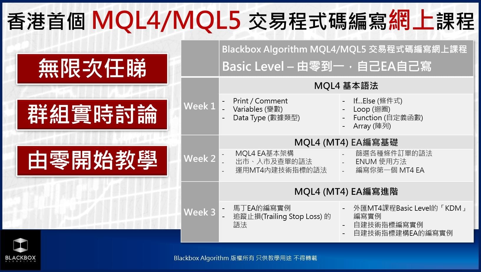 MQL4 課程內容 — Basic Level Week 1-3